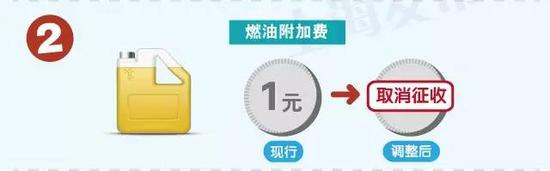 Ϻ܇M108{(dio)14Ԫ