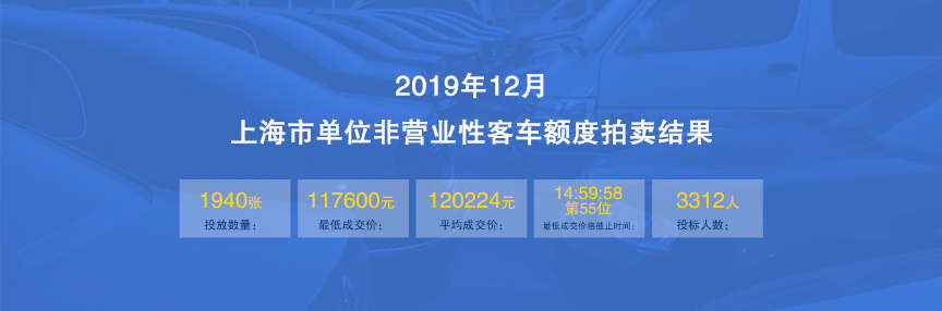 201912λǠII(y)Կ܇ƽɽr120224Ԫ